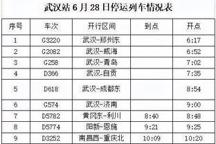 利扎拉祖：巴黎锋线除了有个现象级的姆巴佩，其他人都笨手笨脚的